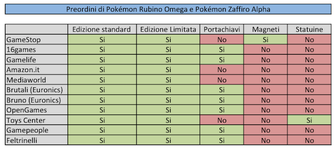 preordini_pokemon_roza_mini_2014_10_28_1