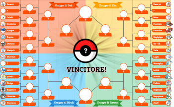 pokemonvincailmigliore.PNG