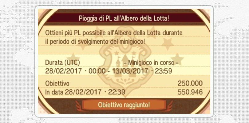 Raggiunto l'obiettivo del quarto minigioco globale di Pokémon Sole e Luna!