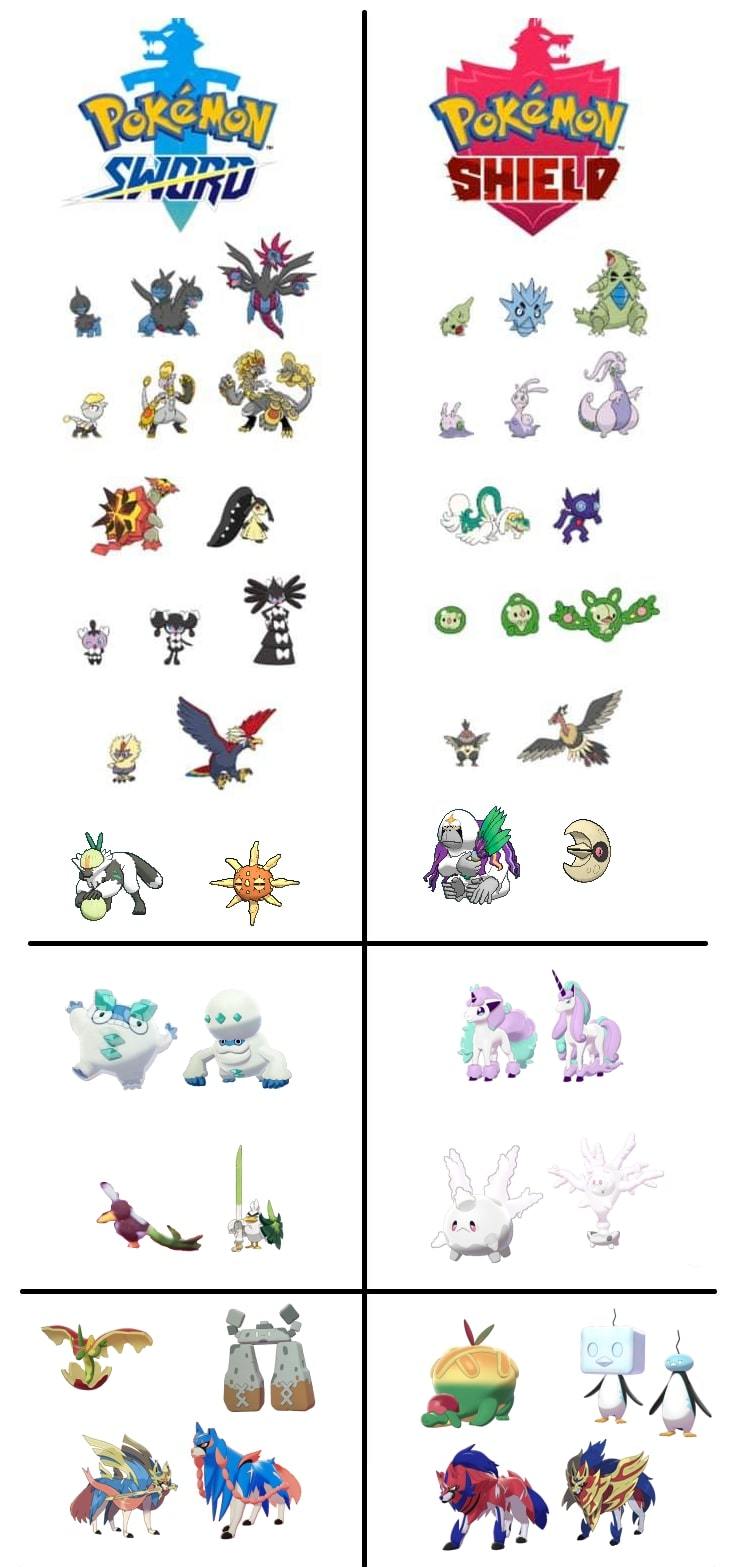 SPOILER] Pokémon Spada e Scudo: ecco i Pokémon esclusivi di ogni