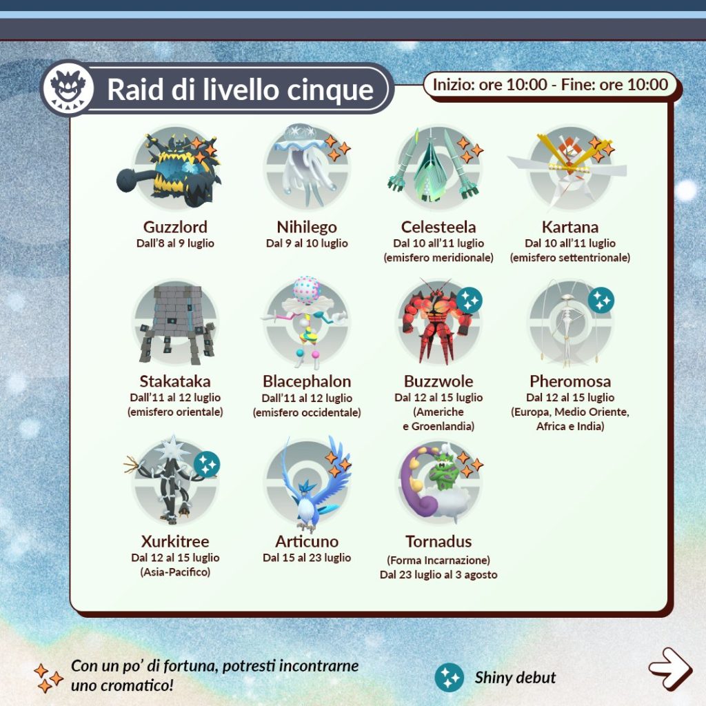raid di livello cinque pokémon go luglio