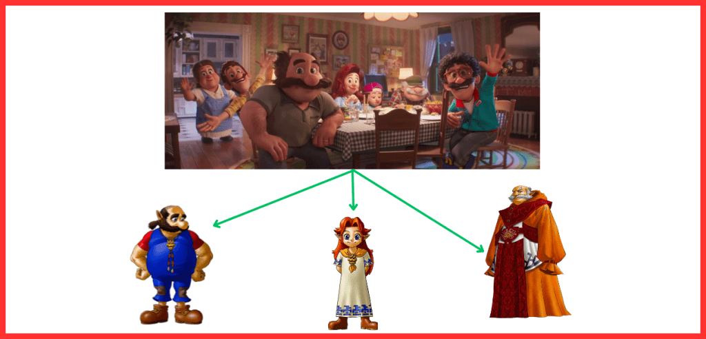 somiglianze famiglia mario personaggi zelda